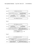 PROGRAM DISTRIBUTION SERVER, IMAGE FORMING APPARATUS, PROGRAM DISTRIBUTION     SYSTEM, AND CONTRACT DOCUMENT INTEGRATION METHOD diagram and image