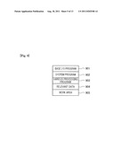 PROGRAM DISTRIBUTION SERVER, IMAGE FORMING APPARATUS, PROGRAM DISTRIBUTION     SYSTEM, AND CONTRACT DOCUMENT INTEGRATION METHOD diagram and image