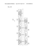 PROGRAM DISTRIBUTION SERVER, IMAGE FORMING APPARATUS, PROGRAM DISTRIBUTION     SYSTEM, AND CONTRACT DOCUMENT INTEGRATION METHOD diagram and image