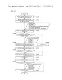 PROGRAM DISTRIBUTION SERVER, IMAGE FORMING APPARATUS, PROGRAM DISTRIBUTION     SYSTEM, AND CONTRACT DOCUMENT INTEGRATION METHOD diagram and image