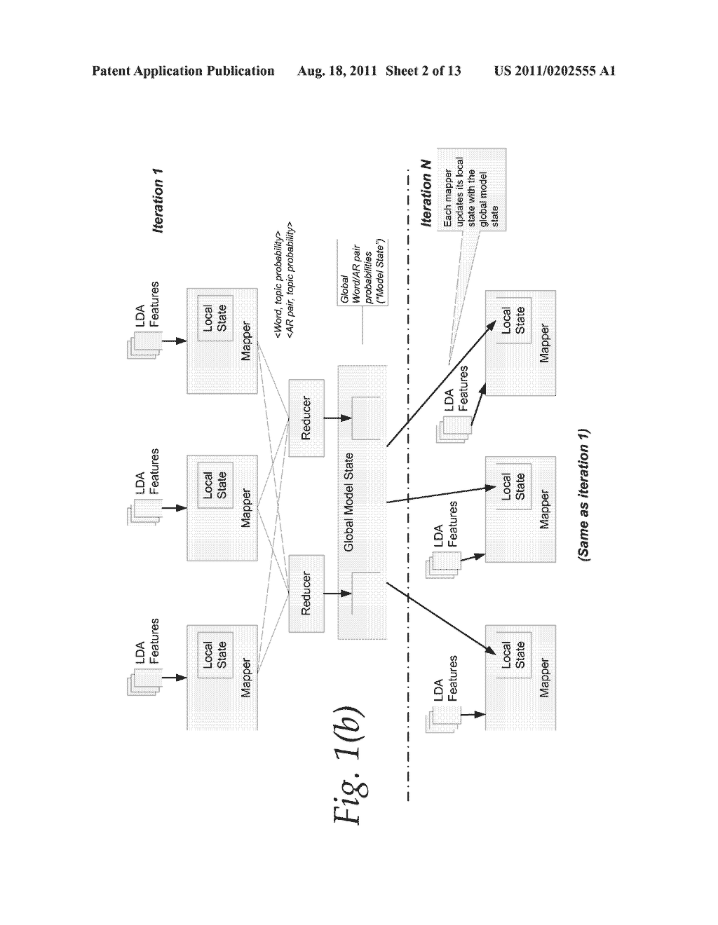 Graphical User Interfaces Supporting Method And System For Electronic     Discovery Using Social Network Analysis - diagram, schematic, and image 03
