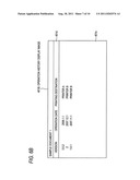 DOCUMENT MANAGEMENT DEVICE, DOCUMENT MANAGEMENT METHOD AND COMPUTER     READABLE MEDIUM diagram and image