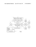 SCRIPTING/PROXY SYSTEMS, METHODS AND CIRCUIT ARRANGEMENTS diagram and image