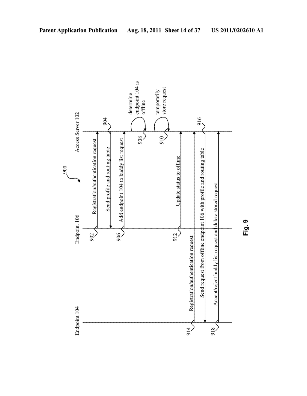 SYSTEM AND METHOD FOR SIGNALING AND DATA TUNNELING IN A PEER-TO-PEER     ENVIRONMENT - diagram, schematic, and image 15