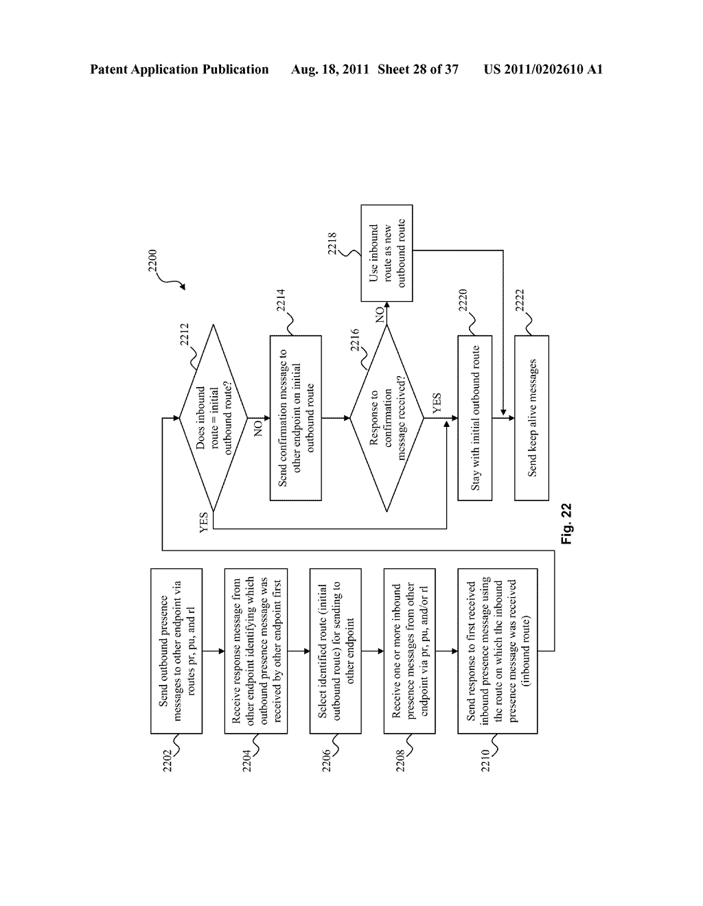 SYSTEM AND METHOD FOR SIGNALING AND DATA TUNNELING IN A PEER-TO-PEER     ENVIRONMENT - diagram, schematic, and image 29
