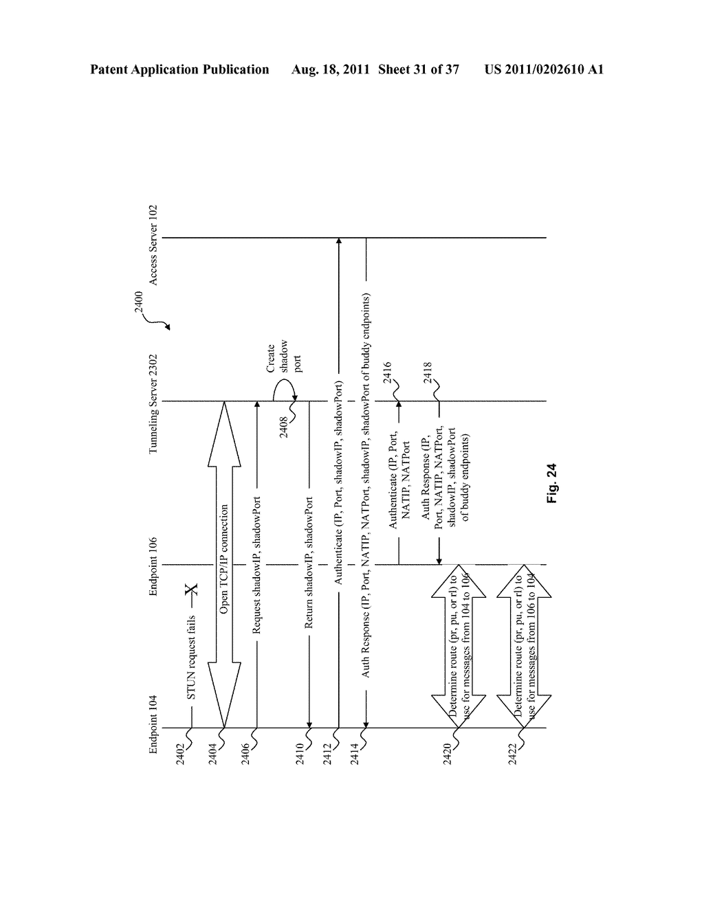 SYSTEM AND METHOD FOR SIGNALING AND DATA TUNNELING IN A PEER-TO-PEER     ENVIRONMENT - diagram, schematic, and image 32