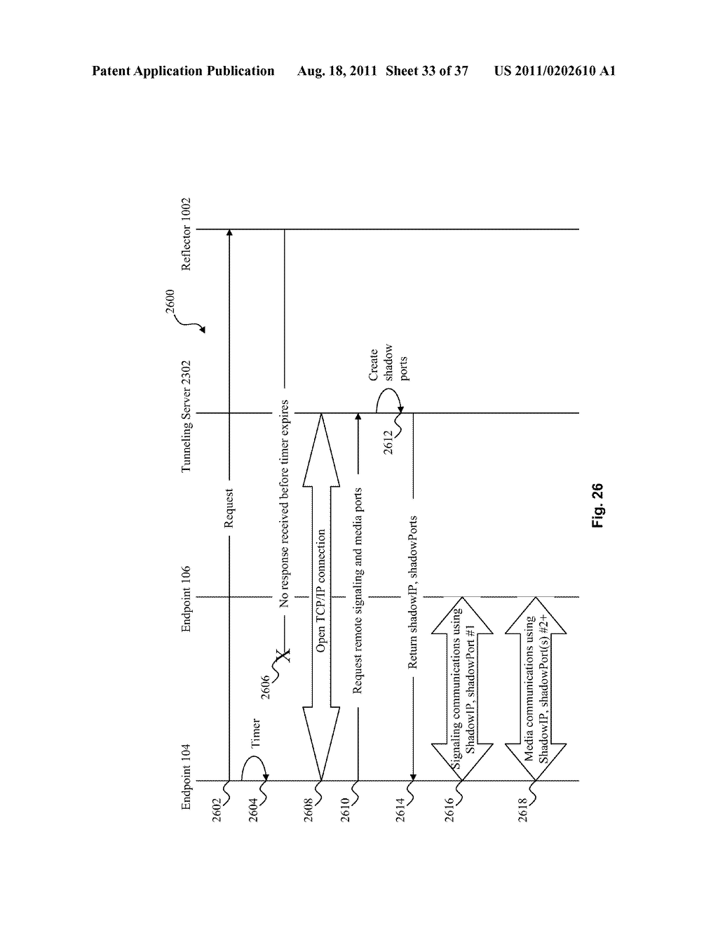 SYSTEM AND METHOD FOR SIGNALING AND DATA TUNNELING IN A PEER-TO-PEER     ENVIRONMENT - diagram, schematic, and image 34