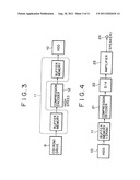 CONTENT MANAGEMENT SYSTEM FOR SEARCHING FOR AND TRANSMITTING CONTENT diagram and image