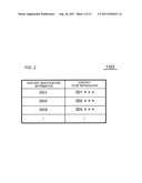 CACHE SERVER CONTROL DEVICE, CONTENT DISTRIBUTION SYSTEM, METHOD OF     DISTRIBUTING CONTENT, AND PROGRAM diagram and image