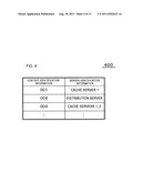 CACHE SERVER CONTROL DEVICE, CONTENT DISTRIBUTION SYSTEM, METHOD OF     DISTRIBUTING CONTENT, AND PROGRAM diagram and image