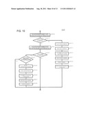 CACHE SERVER CONTROL DEVICE, CONTENT DISTRIBUTION SYSTEM, METHOD OF     DISTRIBUTING CONTENT, AND PROGRAM diagram and image