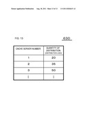 CACHE SERVER CONTROL DEVICE, CONTENT DISTRIBUTION SYSTEM, METHOD OF     DISTRIBUTING CONTENT, AND PROGRAM diagram and image