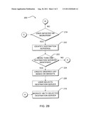 Identification of a destination server for virtual machine migration diagram and image