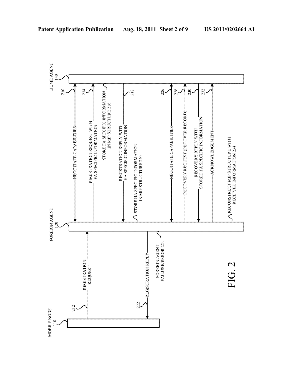 Method and Apparatus for Mobility Agent Recovery - diagram, schematic, and image 03