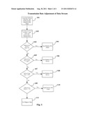 Dynamic Adjustments of Video Streams diagram and image