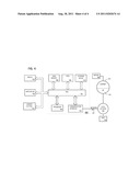 Dynamic Adjustments of Video Streams diagram and image