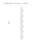 METHOD AND DRIVER FOR PROCESSING DATA IN A VIRTUALIZED ENVIRONMENT diagram and image