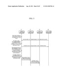 METHOD AND DRIVER FOR PROCESSING DATA IN A VIRTUALIZED ENVIRONMENT diagram and image