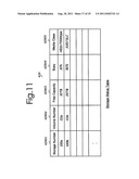 METHOD AND INTERFACE FOR ALLOCATING STORAGE CAPACITIES TO PLURAL POOLS diagram and image