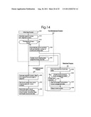 METHOD AND INTERFACE FOR ALLOCATING STORAGE CAPACITIES TO PLURAL POOLS diagram and image