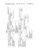 SEMICONDUCTOR DEVICE INCLUDING ENCRYPTION SECTION, SEMICONDUCTOR DEVICE     INCLUDING EXTERNAL INTERFACE, AND CONTENT REPRODUCTION METHOD diagram and image