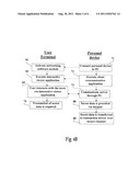 METHOD AND APPARATUS FOR CARRYING OUT SECURE ELECTRONIC COMMUNICATION diagram and image