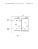 System and Method for Loop Timing Update of Energy Efficient Physical     Layer Devices Using Subset Communication Techniques diagram and image