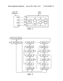 TEST ACCESS PORT WITH ADDRESS AND COMMAND CAPABILITY diagram and image