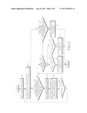 Apparatus and method for performing multi-tasking diagram and image