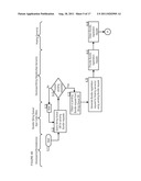 APPARATUSES, METHODS AND SYSTEMS FOR AN API CALL ABSTRACTOR diagram and image