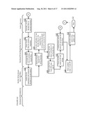 APPARATUSES, METHODS AND SYSTEMS FOR AN API CALL ABSTRACTOR diagram and image