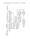 APPARATUSES, METHODS AND SYSTEMS FOR AN API CALL ABSTRACTOR diagram and image