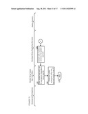 APPARATUSES, METHODS AND SYSTEMS FOR AN API CALL ABSTRACTOR diagram and image