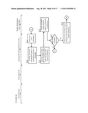 APPARATUSES, METHODS AND SYSTEMS FOR AN API CALL ABSTRACTOR diagram and image