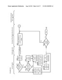 APPARATUSES, METHODS AND SYSTEMS FOR AN API CALL ABSTRACTOR diagram and image