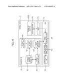 INFORMATION PROCESSING DEVICE, COMPUTER SYSTEM AND PROGRAM diagram and image