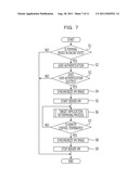 INFORMATION PROCESSING DEVICE, COMPUTER SYSTEM AND PROGRAM diagram and image