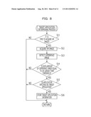 INFORMATION PROCESSING DEVICE, COMPUTER SYSTEM AND PROGRAM diagram and image