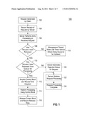 Computer System Performance by Applying Rate Limits to Control Block     Tenancy diagram and image