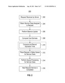 Computer System Performance by Applying Rate Limits to Control Block     Tenancy diagram and image