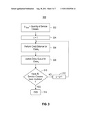 Computer System Performance by Applying Rate Limits to Control Block     Tenancy diagram and image