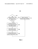 Computer System Performance by Applying Rate Limits to Control Block     Tenancy diagram and image