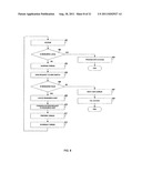 Apparatus, Method and System for Aggregating Computing Resources diagram and image