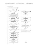 Apparatus, Method and System for Aggregating Computing Resources diagram and image