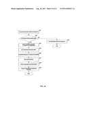 Apparatus, Method and System for Aggregating Computing Resources diagram and image