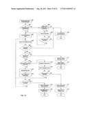 Apparatus, Method and System for Aggregating Computing Resources diagram and image