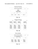 Method and system for parallelizing database requests diagram and image