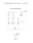 Method and system for parallelizing database requests diagram and image