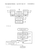 RESOURCE EXCLUSION CONTROL METHOD AND EXCLUSION CONTROL SYSTEM IN     MULTIPROCESSORS AND TECHNOLOGY ASSOCIATED WITH THE SAME diagram and image