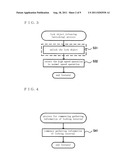 RESOURCE EXCLUSION CONTROL METHOD AND EXCLUSION CONTROL SYSTEM IN     MULTIPROCESSORS AND TECHNOLOGY ASSOCIATED WITH THE SAME diagram and image